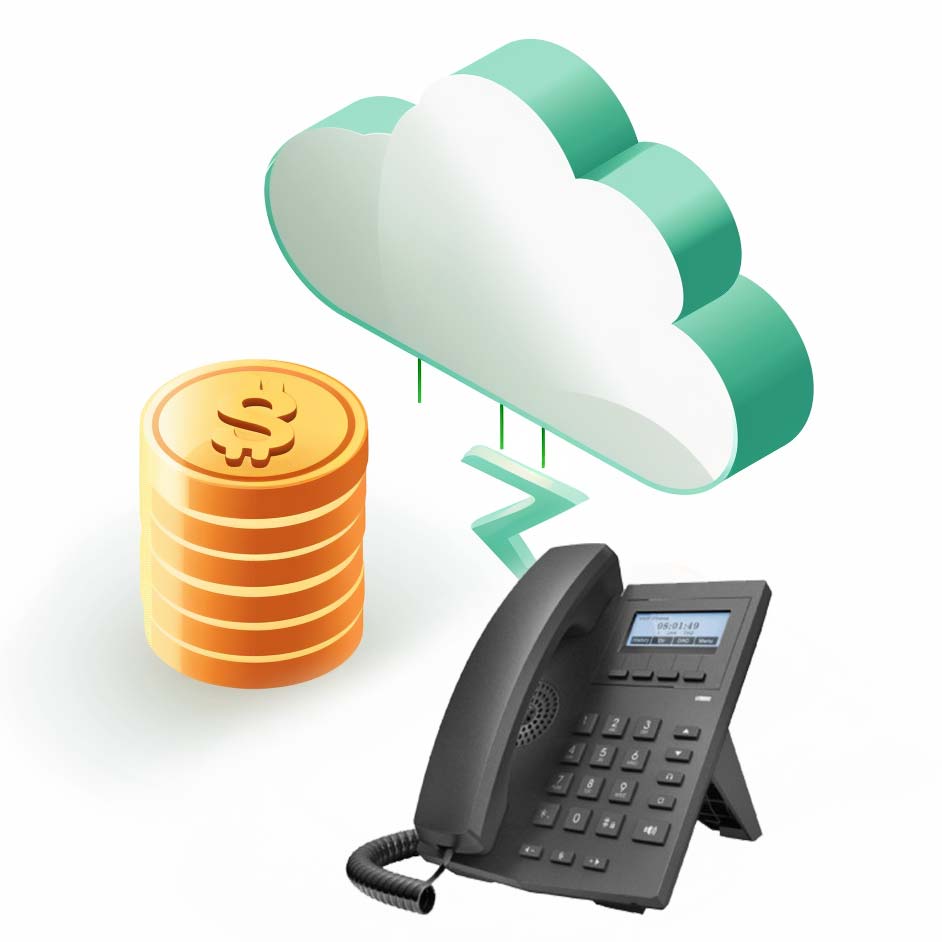 alienvoip cloud pbx low cost setup bizcloud asia